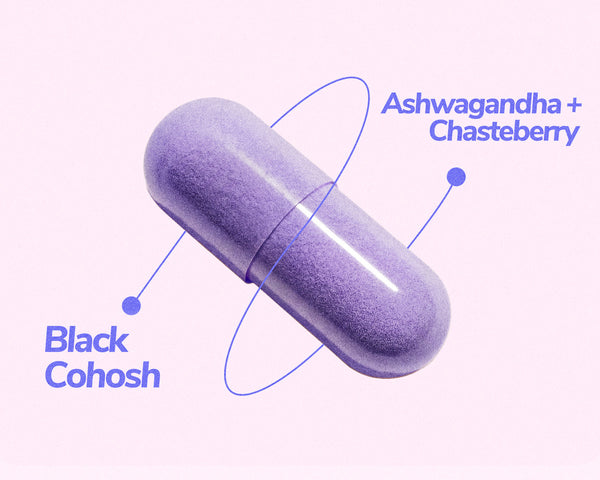 Meno Menopause Relief